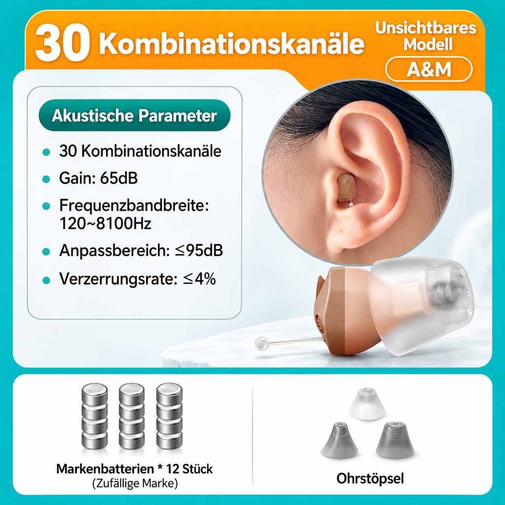 Unsichtbares Im-Ohr-Hörgerät – Kompakte Hörhilfe für den Alltag